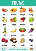 Image result for Nombres De Frutas