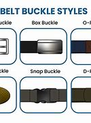 Image result for Types of Belts for Men