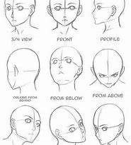 Image result for Anime Perspective Looking Up