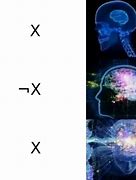 Image result for Expanding Brain