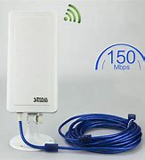 Image result for Portable WiFi Signal Booster