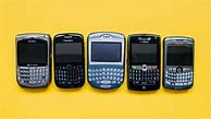 Image result for BlackBerry Cell Phone