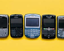 Image result for BlackBerry Phone Evolution