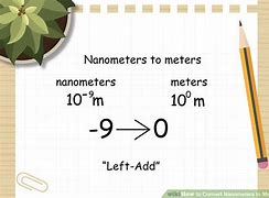 Image result for Convert Nanometers to Meters