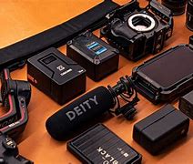 Image result for Sony A7S Accessories