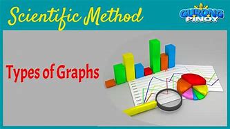 Image result for Scientific Graph Paper