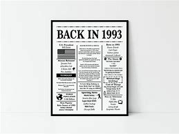 Image result for 1993 Fun Facts