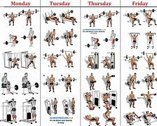 Image result for 4-Day Weight Training Program