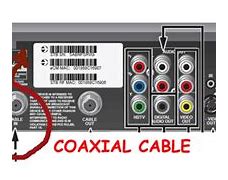 Image result for Troubleshooting Cable TV Problems