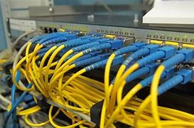 Image result for Wired Internet Connection