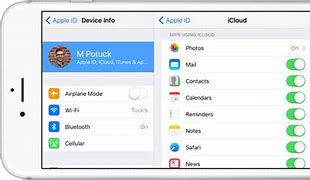 Image result for Contact Backup iPhone