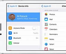 Image result for How to Backup Contacts iPhone