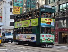 Image result for Second Hand iPhone XS Plus in Hong Kong