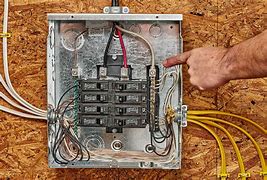 Image result for Sub Panelboard