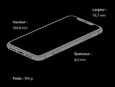 Image result for iPhone XR Measurements