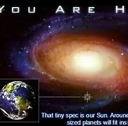 Image result for You Are Here Galazy Meme