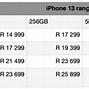 Image result for How Much Does iPhone 13 Cost in South Africa