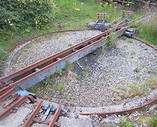 Image result for Turntable Conveyor