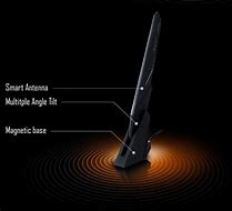 Image result for Wi-Fi Adapter External Antenna