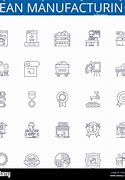 Image result for Lean Visual Management Icons