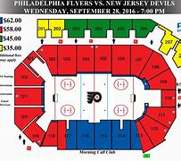 Image result for Philadelphia Flyers Arena
