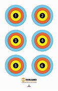 Image result for Good Shooting Targets