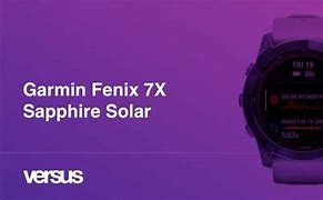 Image result for Garmin Fenix 7 Solar GPS Screen