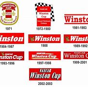 Image result for NASCAR Winston Cup Races Manassas