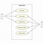 Image result for Confusing Flow Chart