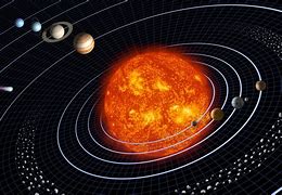 Image result for 8 Planets Cartoon