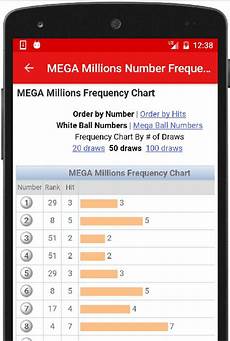 Results For Michigan Lottery For Android Apk Download