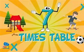 Image result for 7 Table Song All Numbers