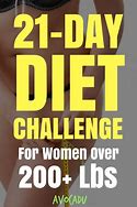 Image result for 21 Day Diet Challenge Printable