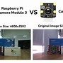 Image result for 12MP Camera Module