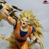 Image result for Dragon Ball Items