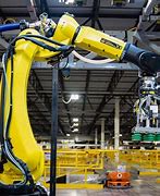 Image result for Amazon Factory Robots