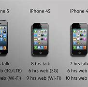 Image result for +Differnece Between iPhone 4 and 5