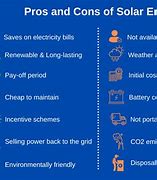 Image result for Pros and Cons of Solar Energy List