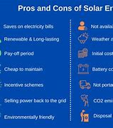 Image result for Solar Panel Cons