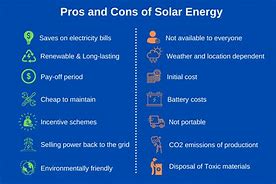 Image result for Pros and Cons of Active Solar Energy