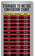 Image result for Cm Inch Conversion Chart