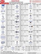 Image result for PVC Tee Dimensions