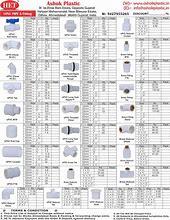 Image result for PVC Pipe Fitting Sizes