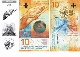 Image result for Swiss Franc Banknotes