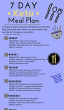 Image result for 30-Day Diet Plan