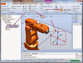 Image result for ABB Robot Controller