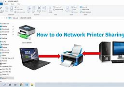 Image result for How to Connect to Another Printer Image