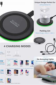 Image result for UK iPhone SE Charger for Vehicles