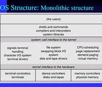 Image result for Monolithic OS