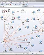 Image result for Network Mapping Software